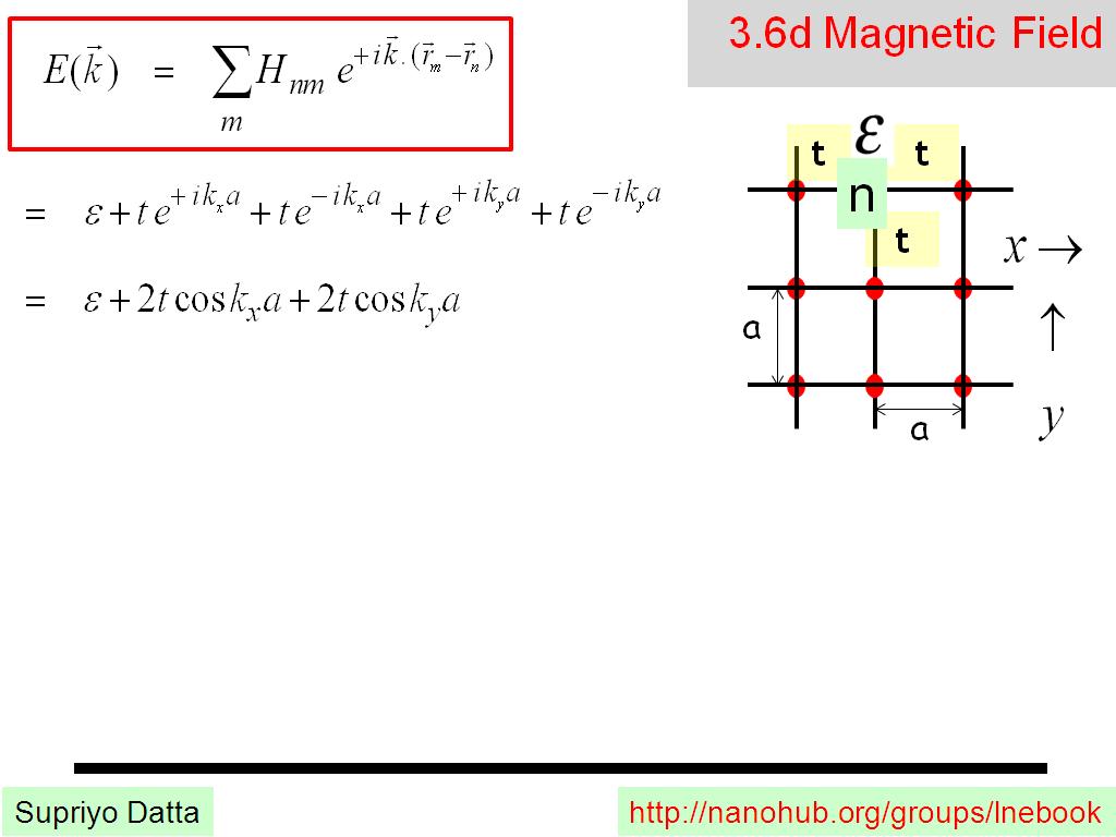 3.6d Magnetic Field