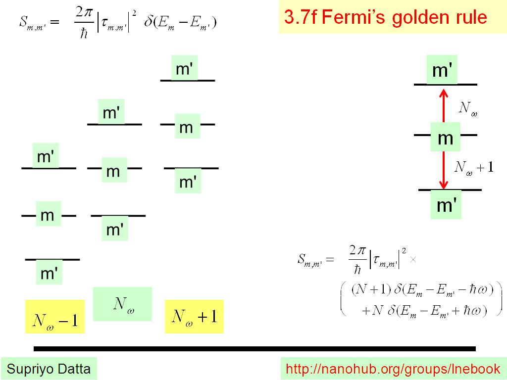 3.7f Fermi's golden rule