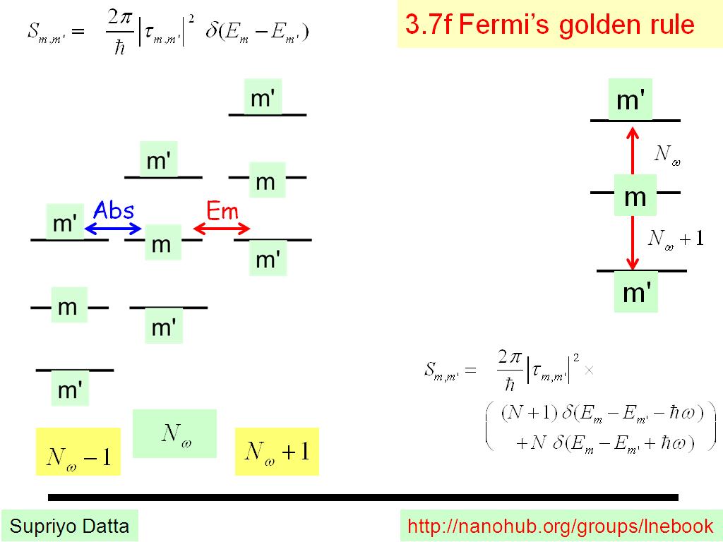 3.7f Fermi's golden rule