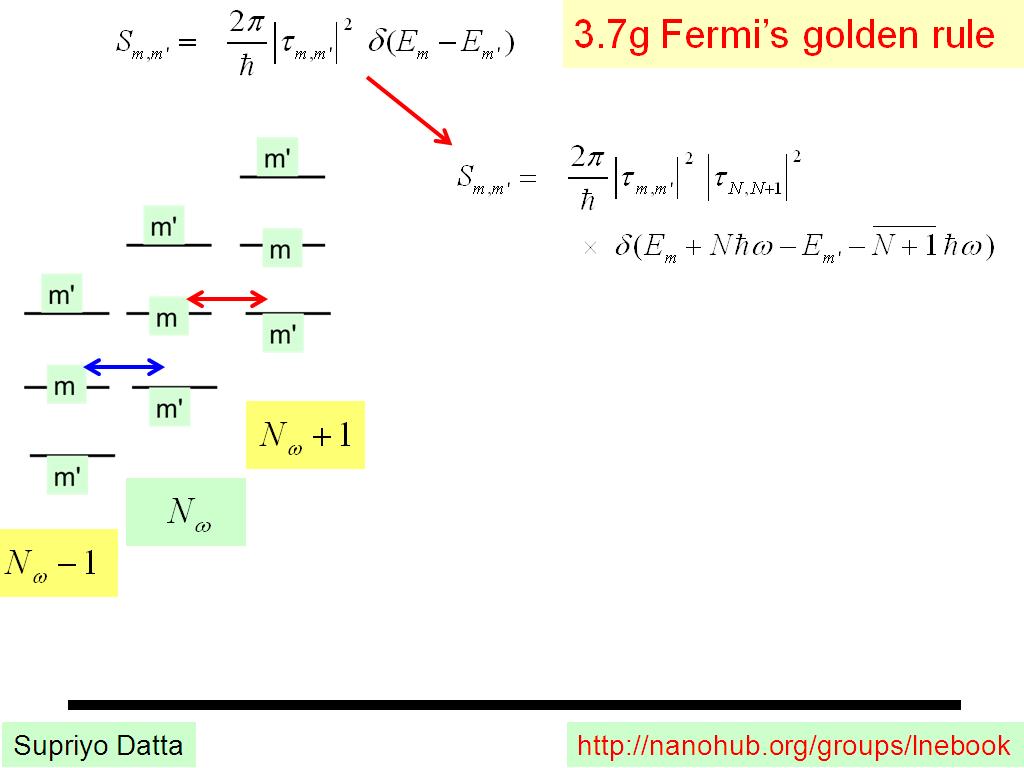 3.7g Fermi's golden rule