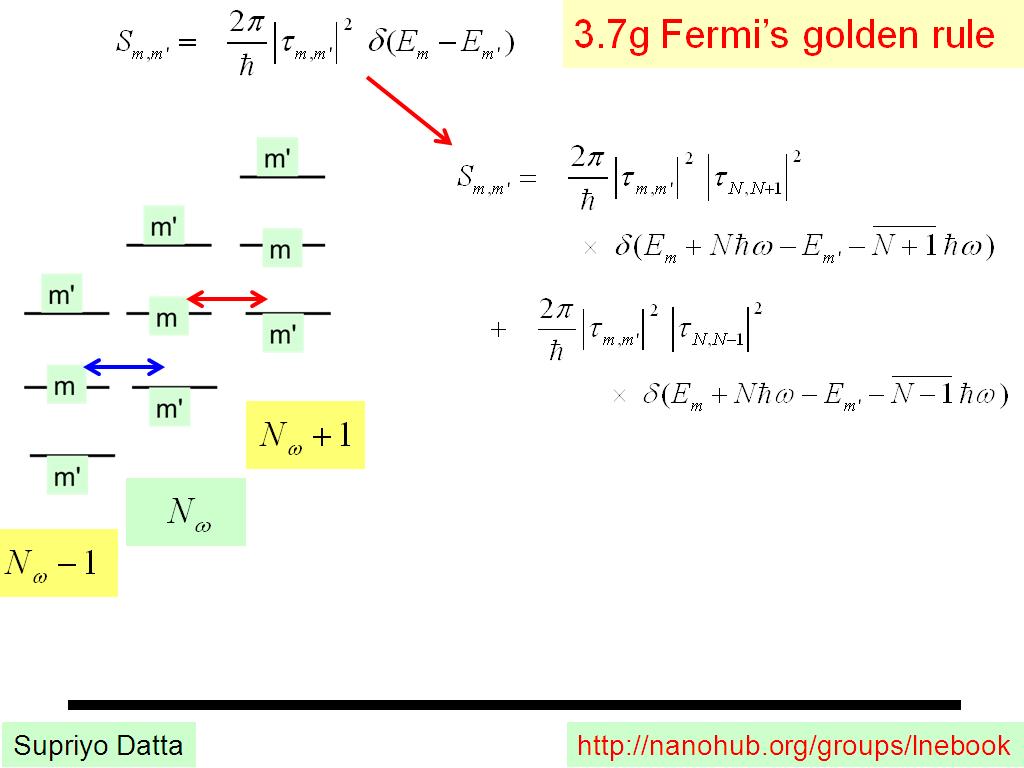 3.7g Fermi's golden rule