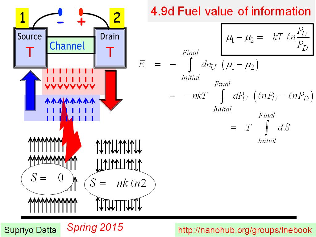 4.9d Fuel value of information