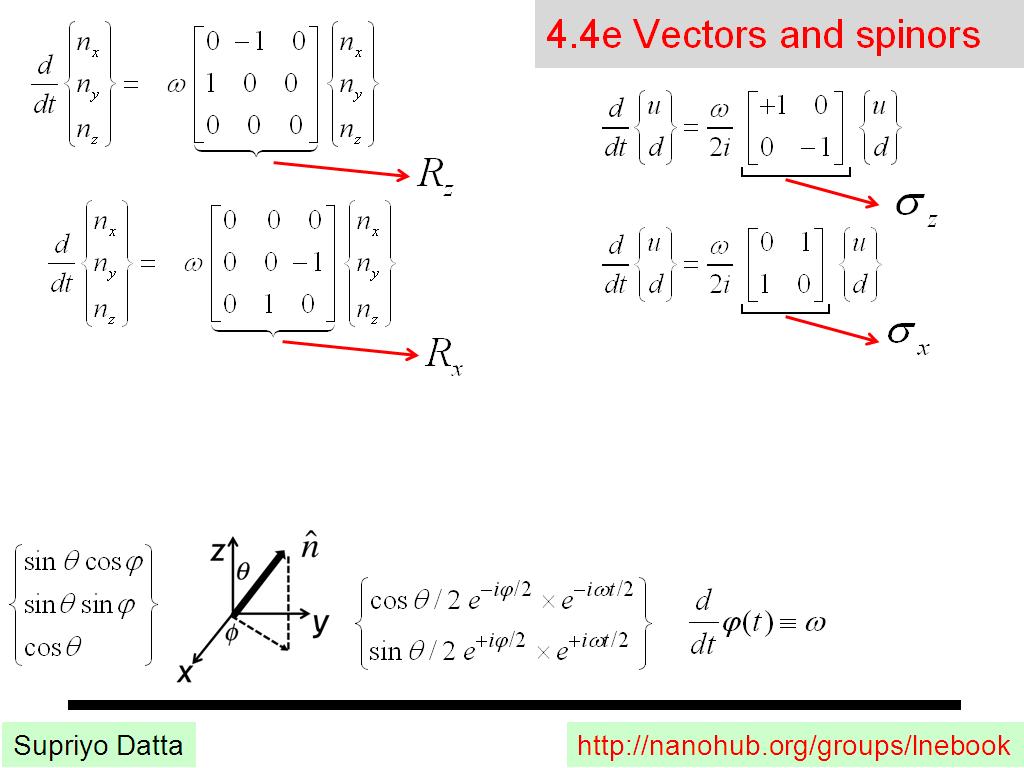 4.4e Vectors and spinors