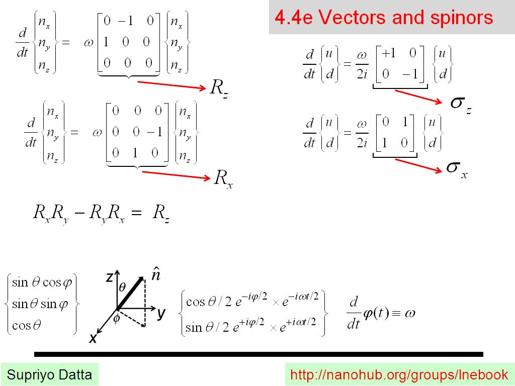 4.4e Vectors and spinors