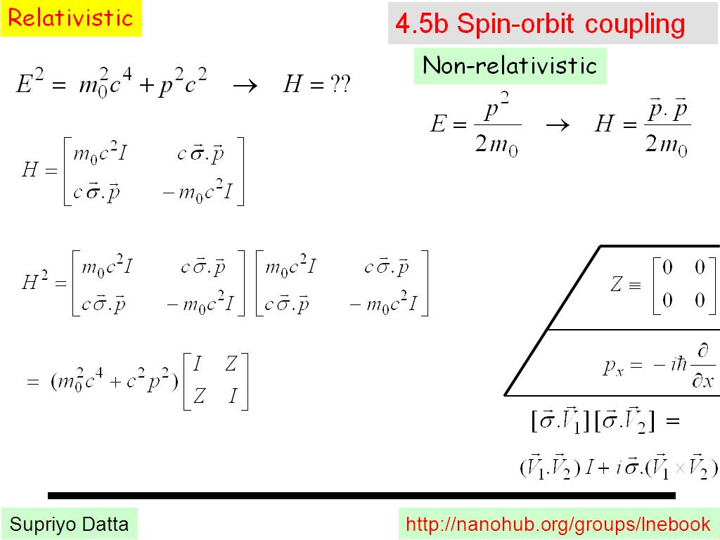 4.5b Spin-orbit coupling