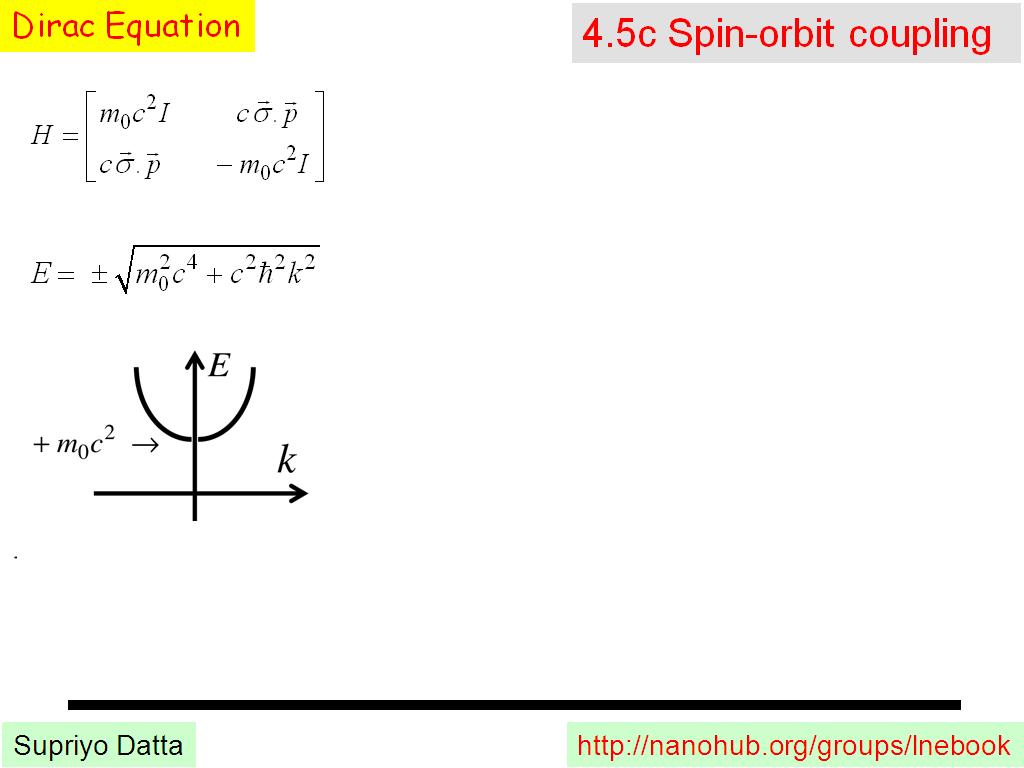 4.5c Spin-orbit coupling