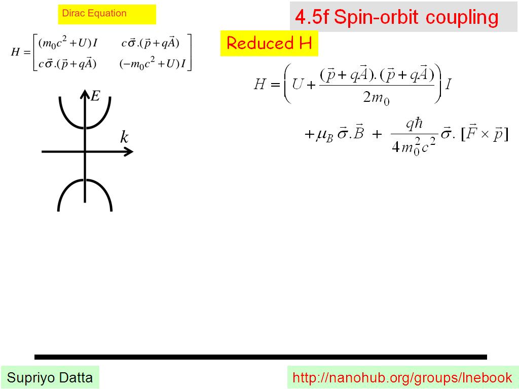 4.5f Spin-orbit coupling