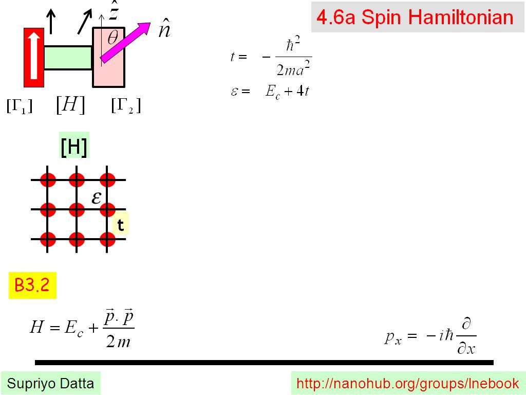 4.6a Spin Hamiltonian