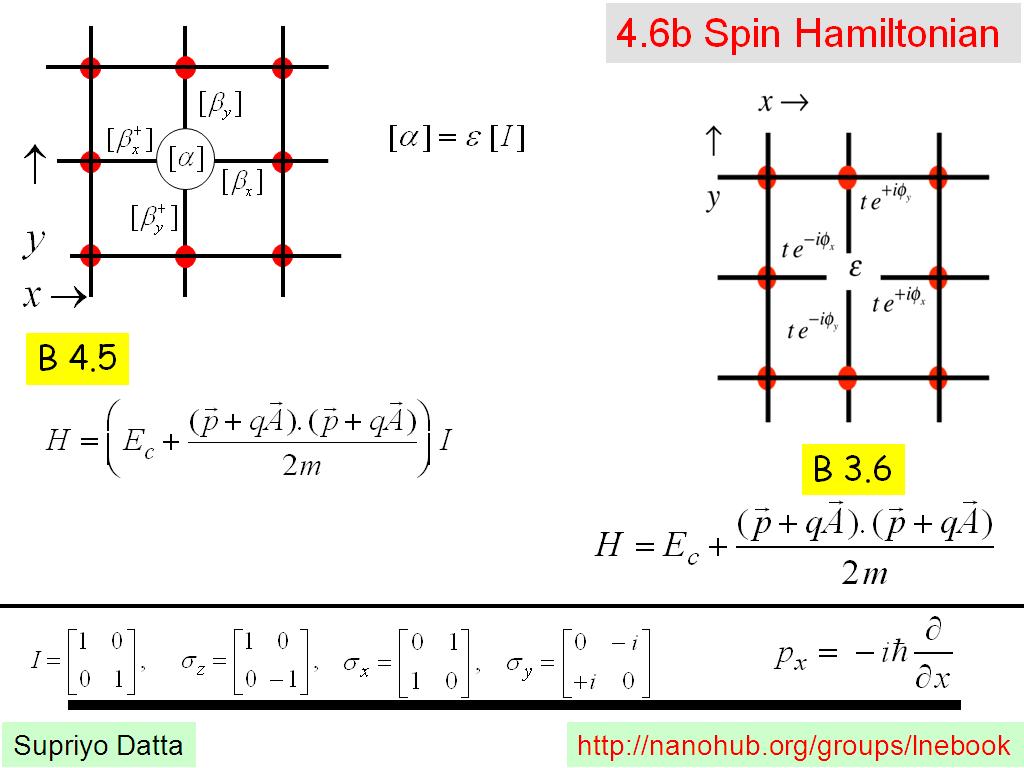 4.6b Spin Hamiltonian