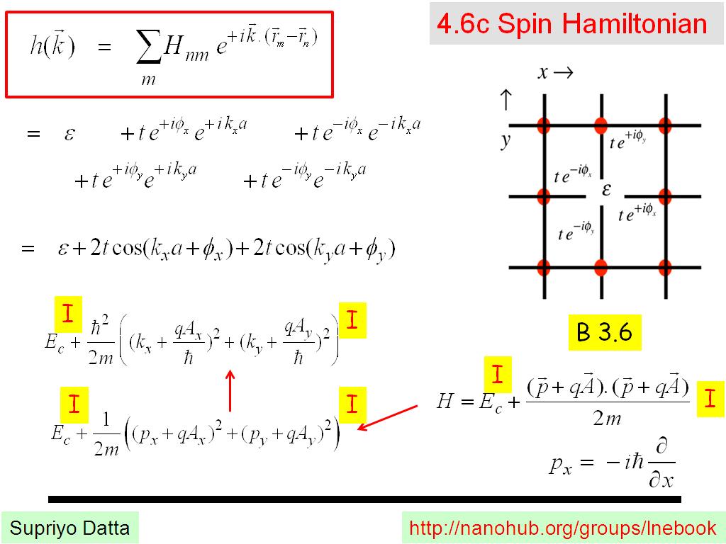 4.6c Spin Hamiltonian