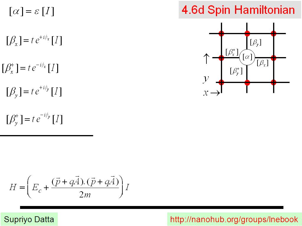 4.6d Spin Hamiltonian