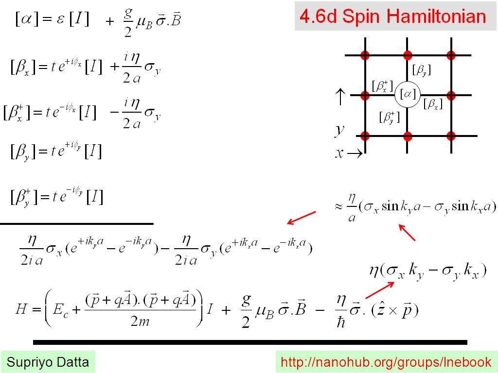 4.6d Spin Hamiltonian