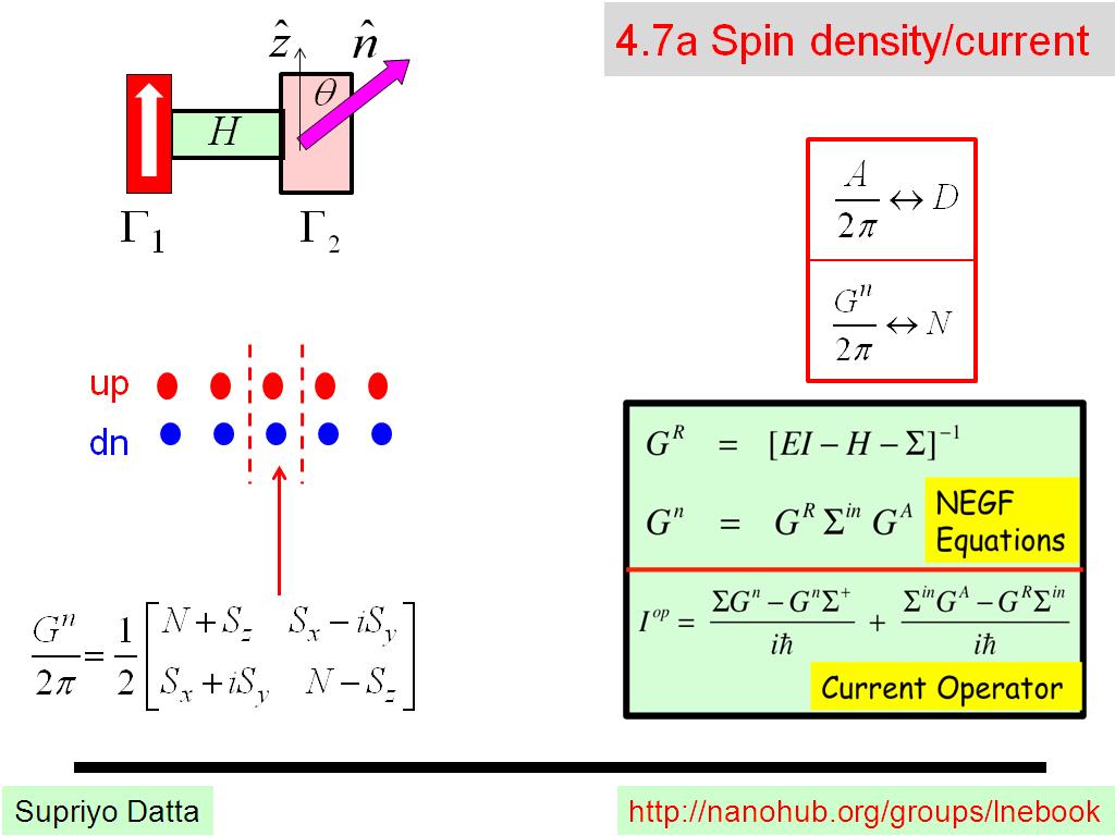 4.7a Spin density/current