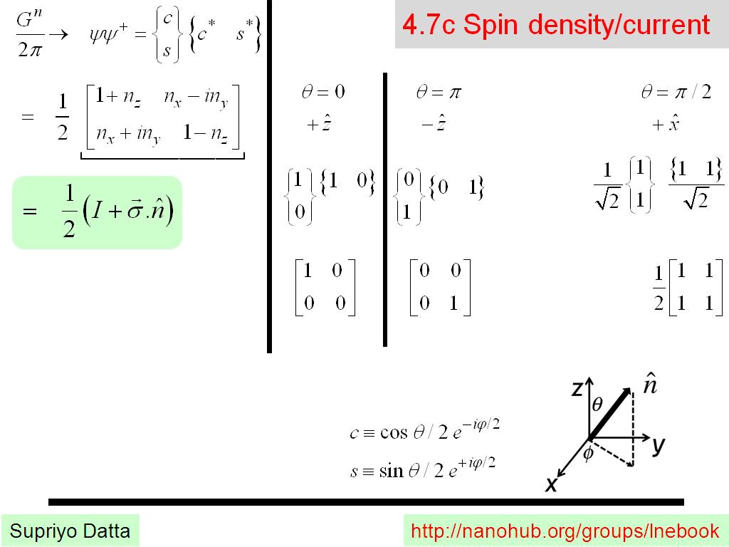 4.7c Spin density/current