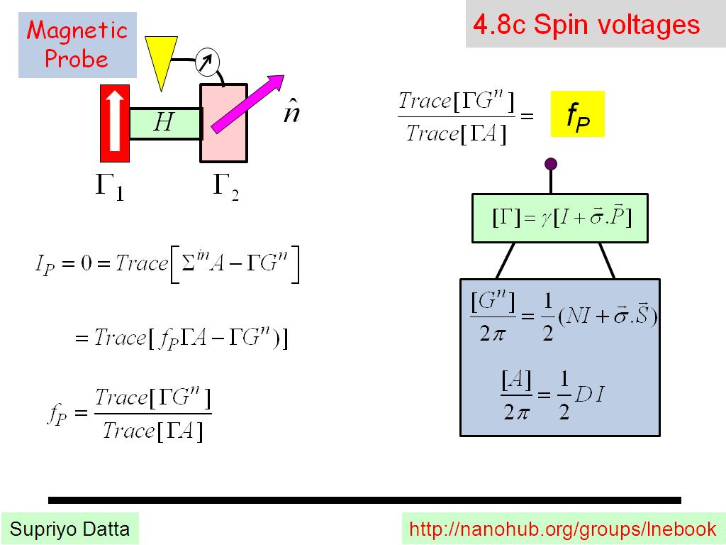 4.8c Spin voltages