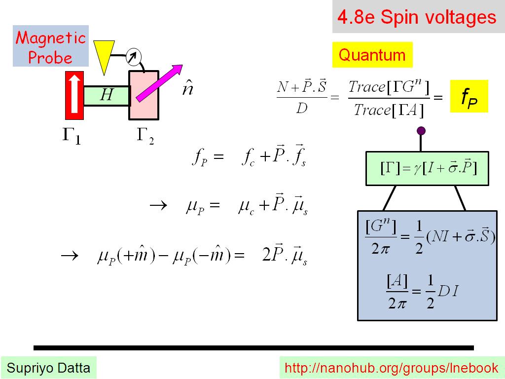 4.8e Spin voltages