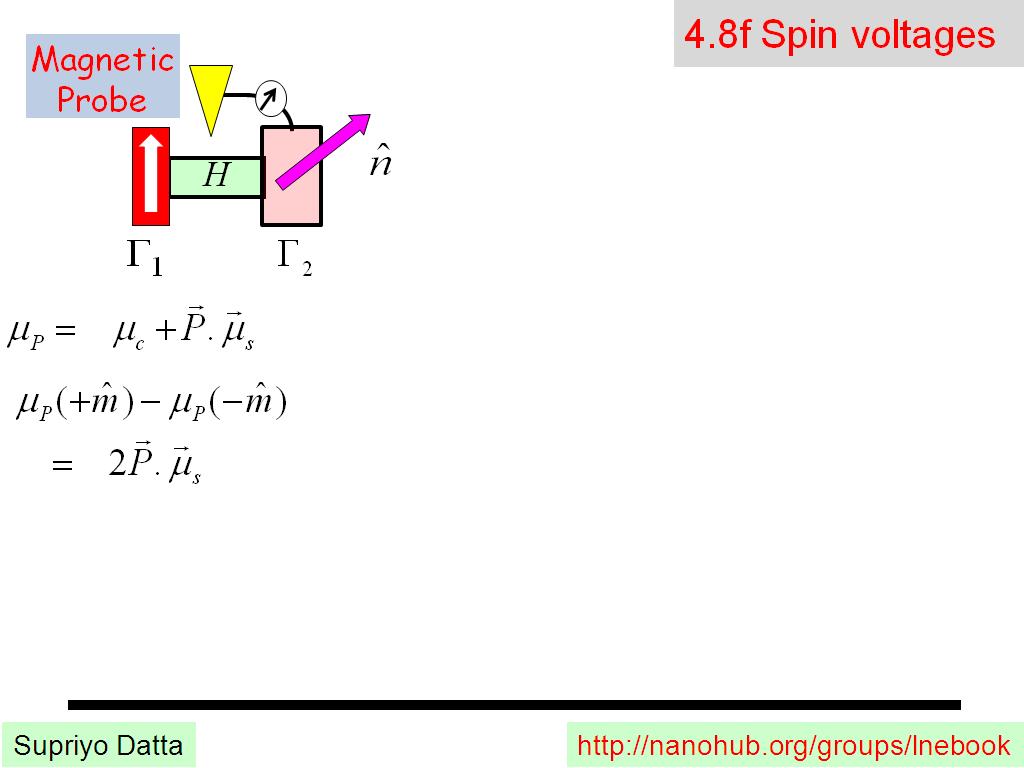 4.8f Spin voltages