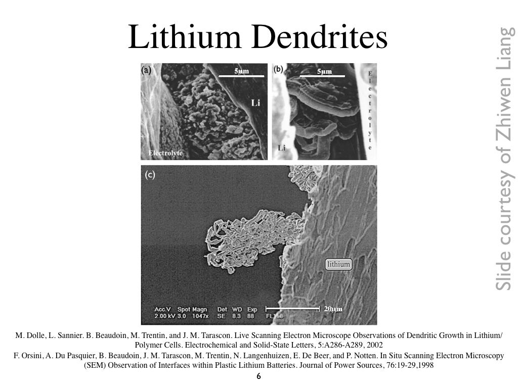batteries lithium nanohub science dendrites courses rechargeable introduction materials