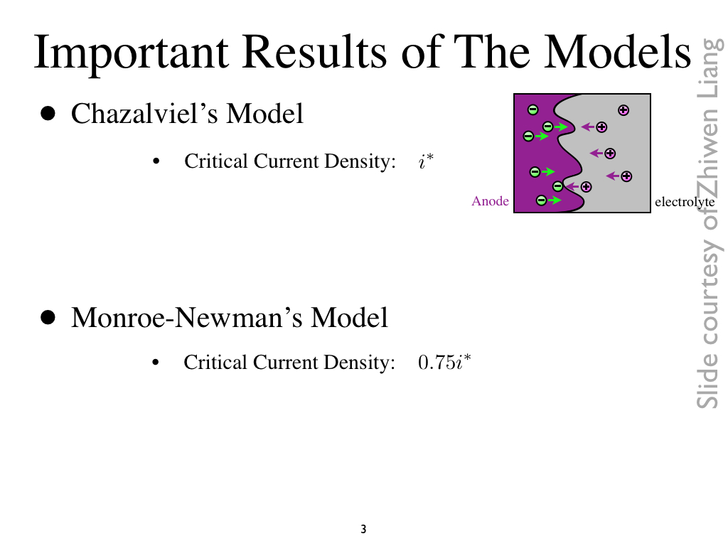 Important Results of The Models