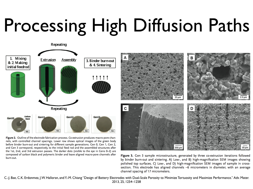 Processing High Diffusion Paths