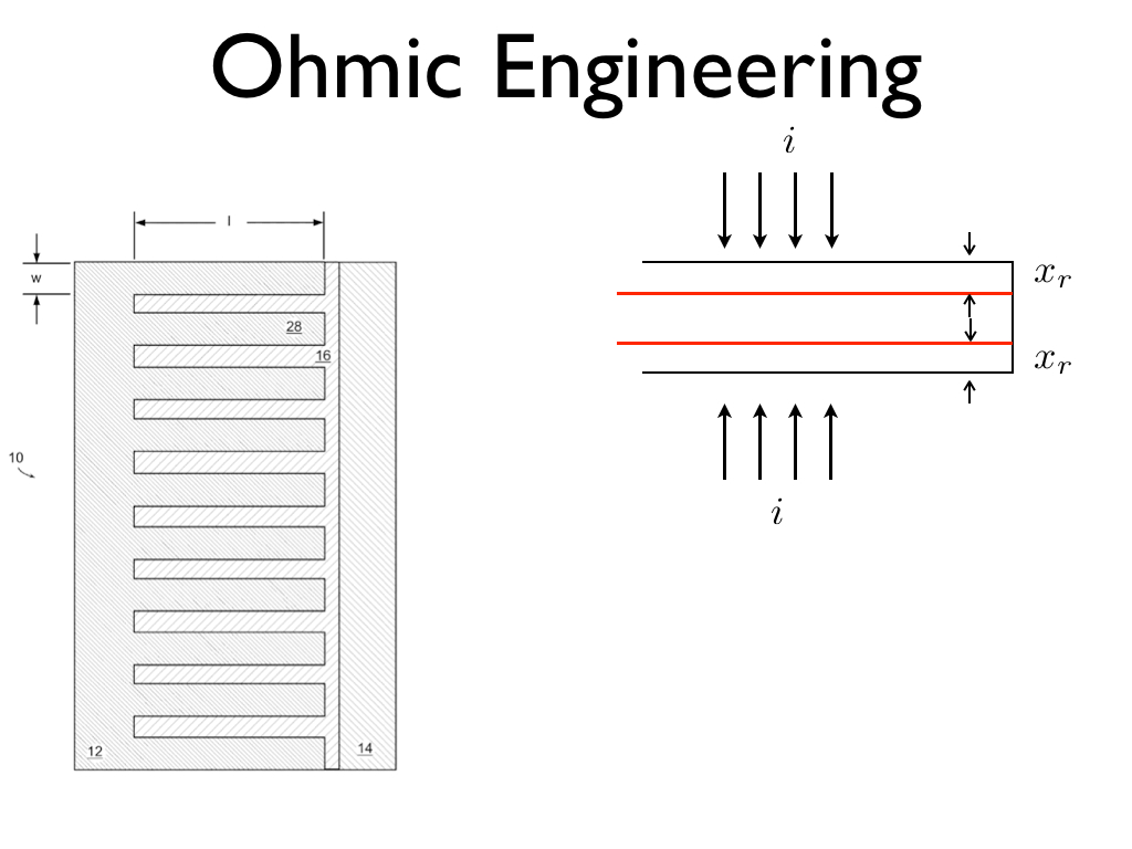 Ohmic Engineering