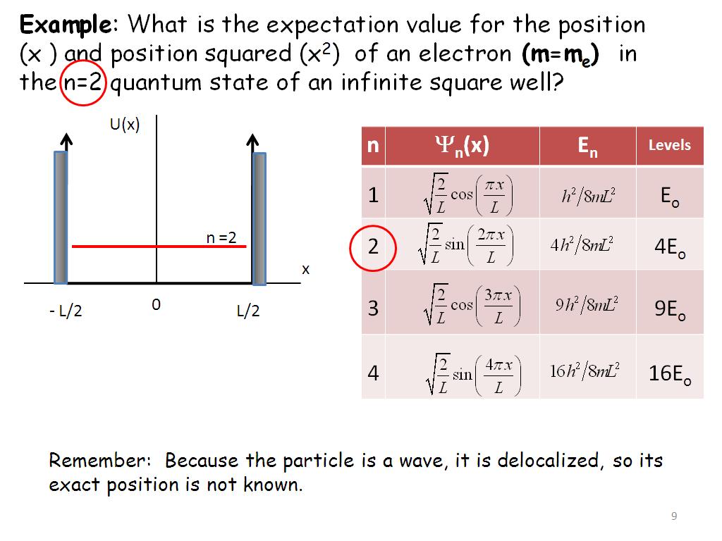 Example: What is the expectation value