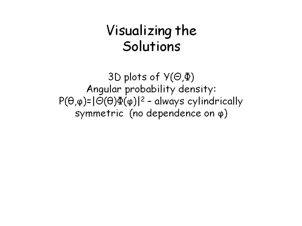 Visualizing the Solutions