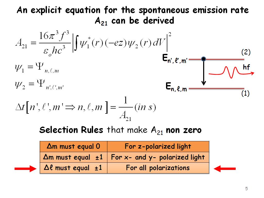 An explicit equation for the spontaneous emission rate A21