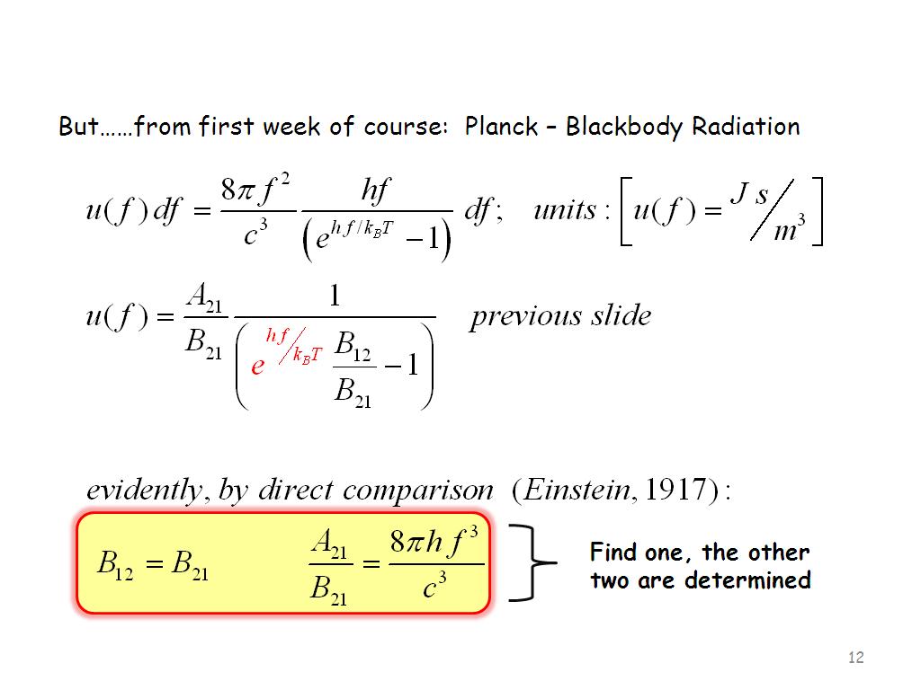 Planck – Blackbody Radiation