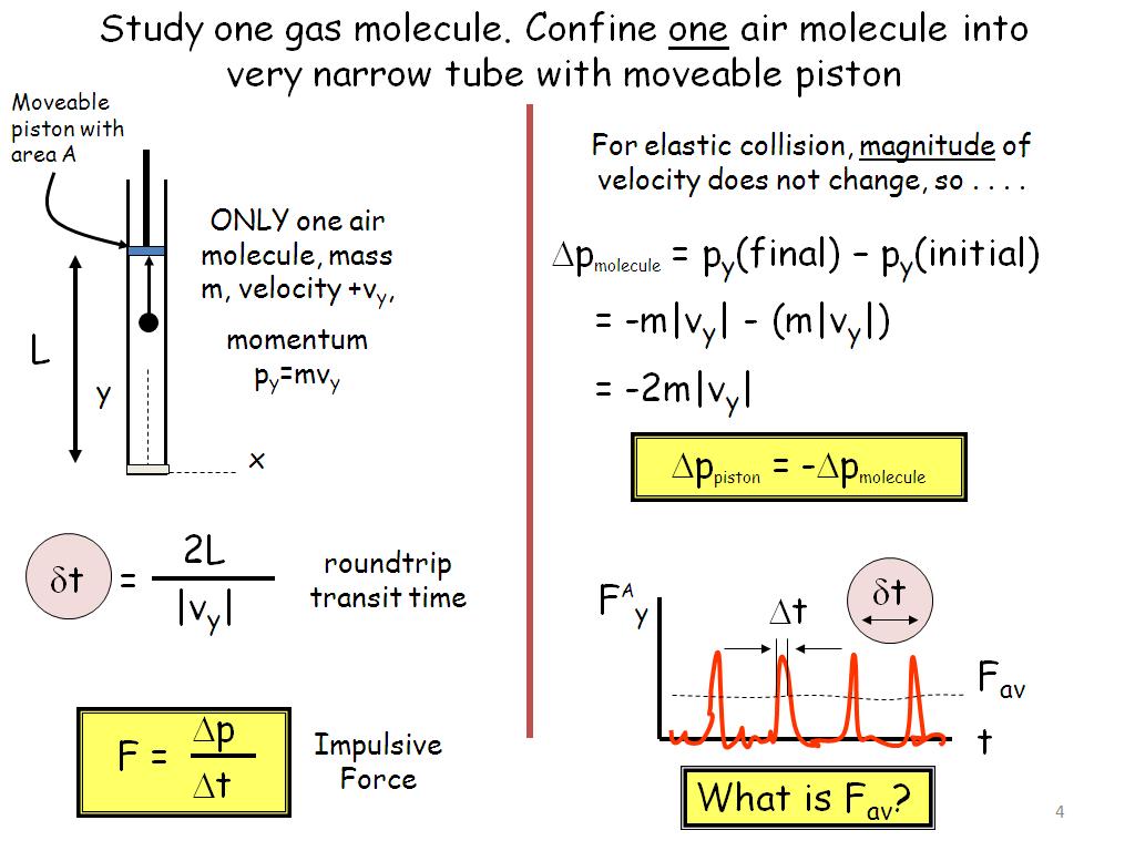 define mean free path of a gas molecule class 11