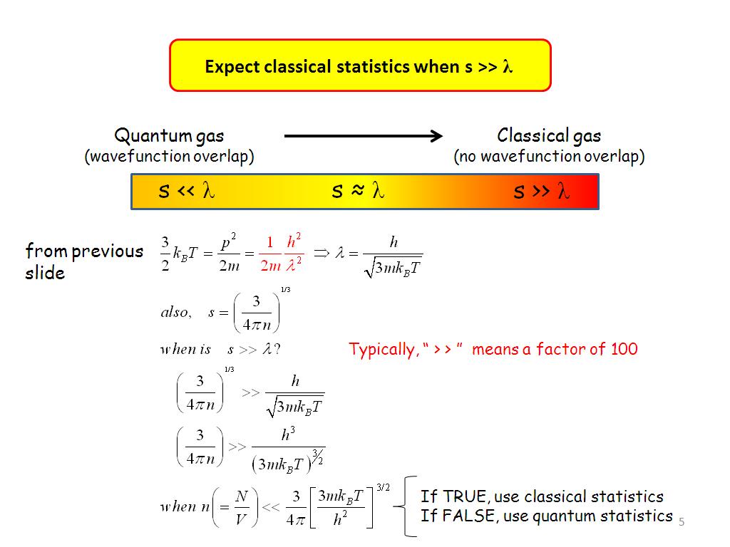 Expect classical statistics when s >> λ