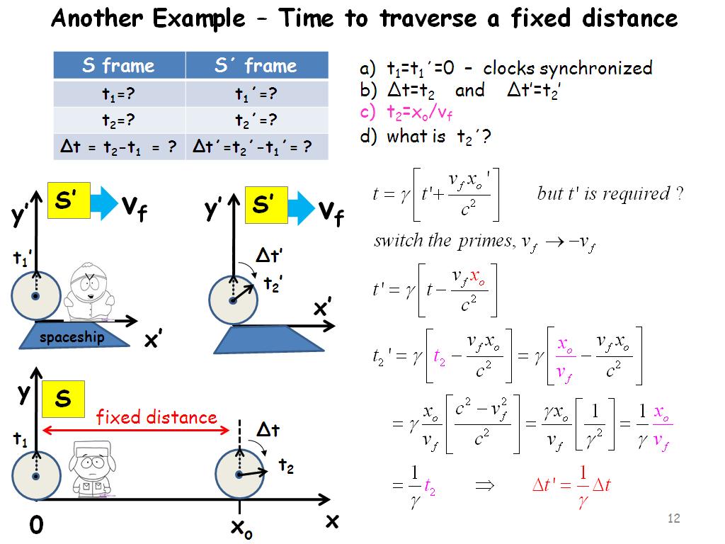 Another Example – Time to traverse a fixed distance