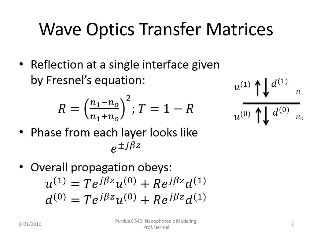 Wave Optics Transfer Matrices