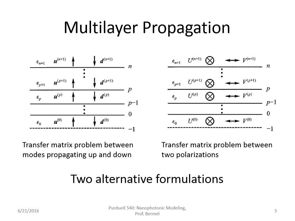 Multilayer Propagation