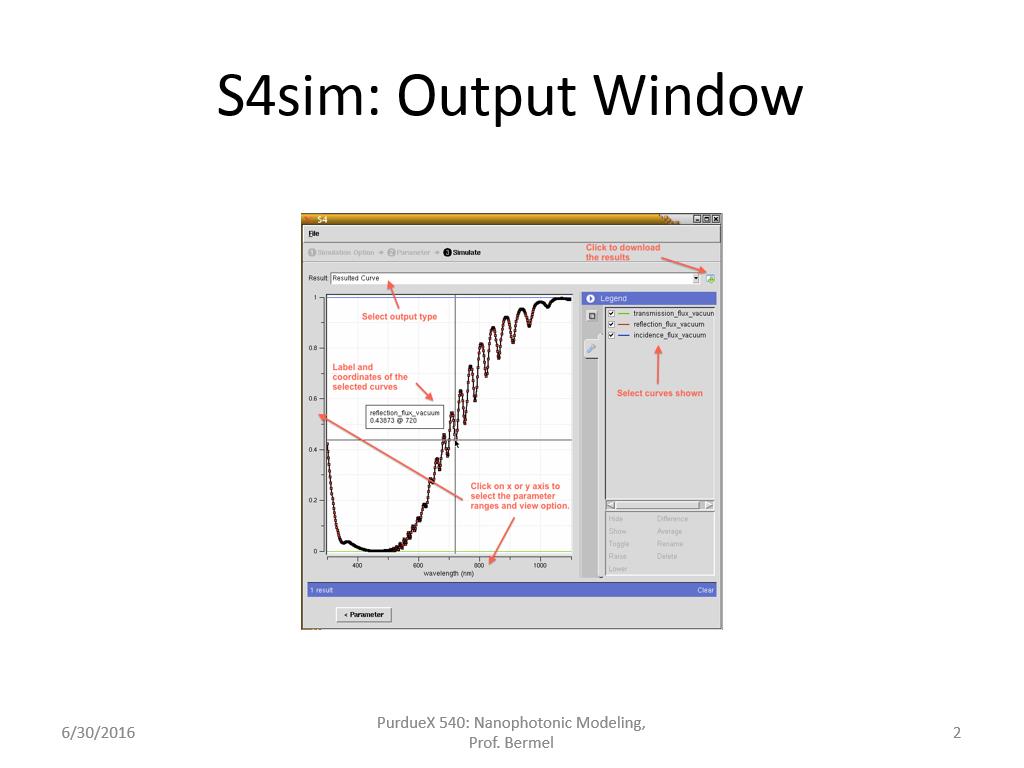 S4sim: Output Window