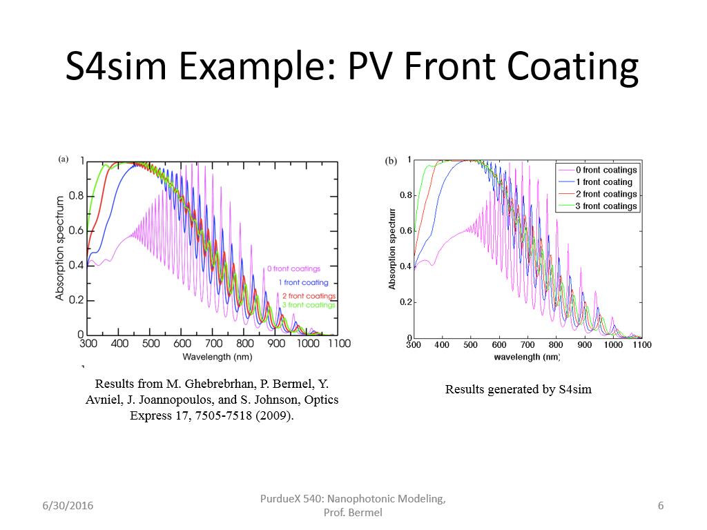 S4sim Example: PV Front Coating
