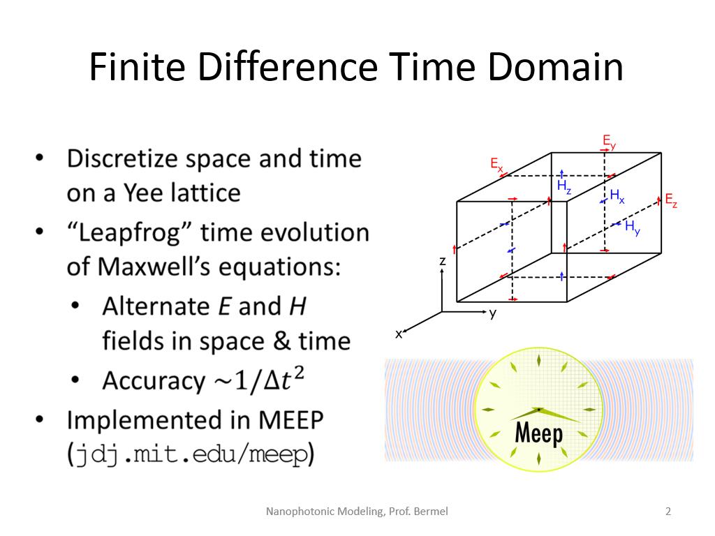 Finite Difference Time Domain