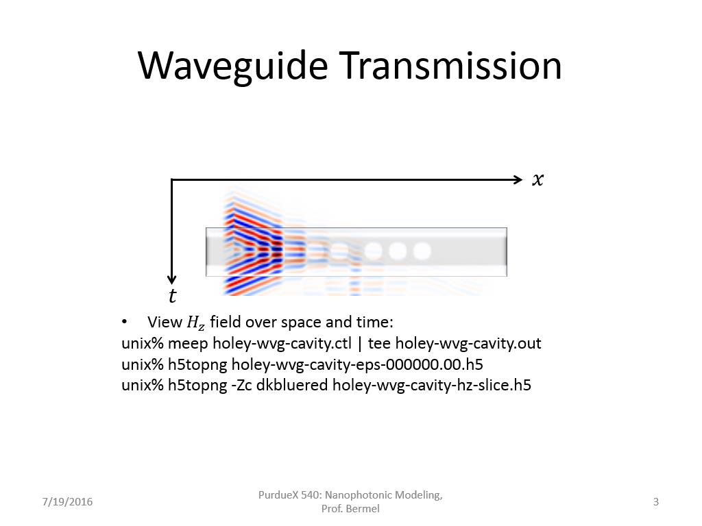 Waveguide Transmission