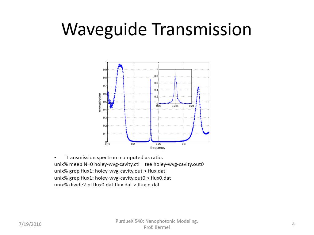 Waveguide Transmission