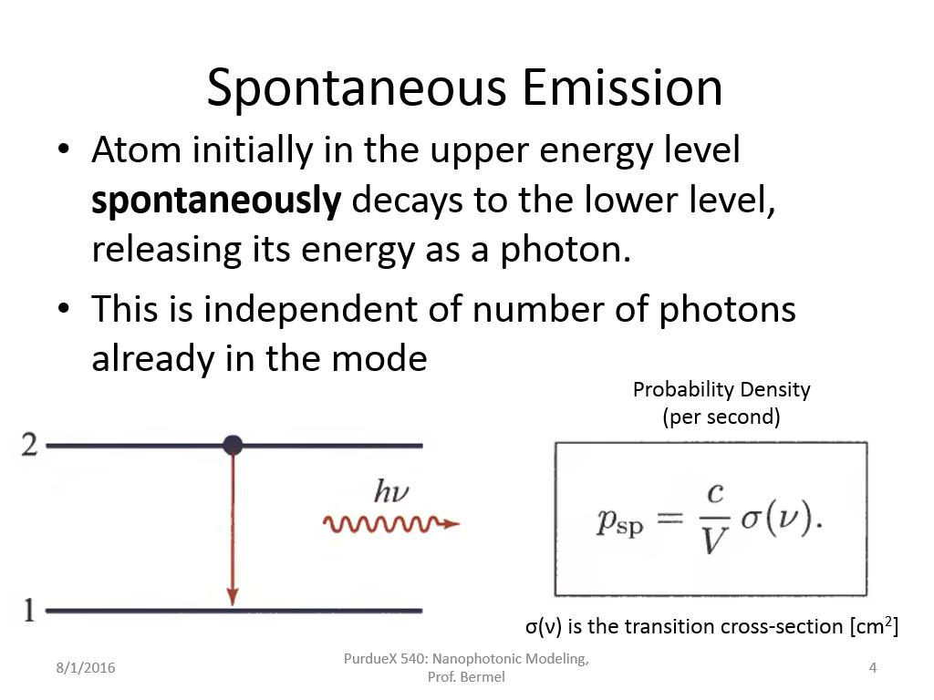 Spontaneous Emission