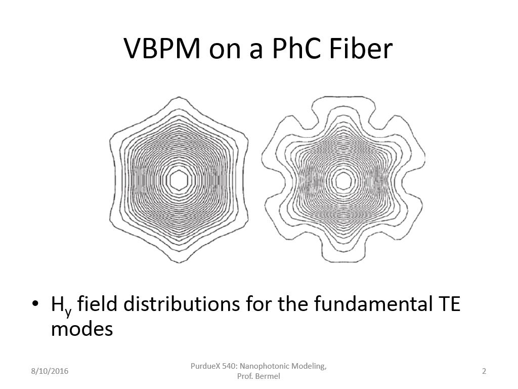 VBPM on a PhC Fiber