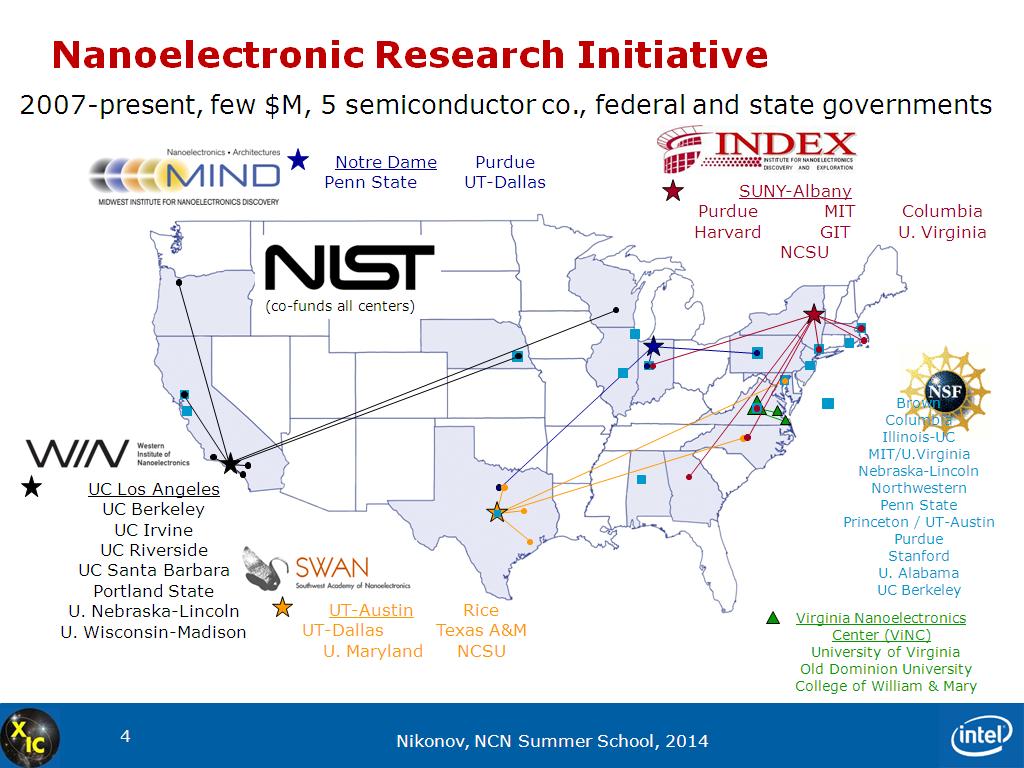 Nanoelectronic Research Initiative