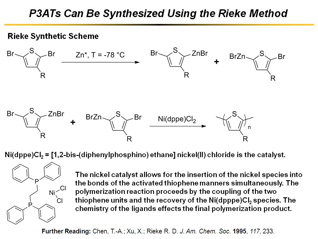 P3ATs Can Be Synthesized Using the Rieke Method
