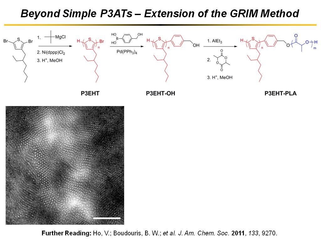 Beyond Simple P3ATs – Extension of the GRIM Method