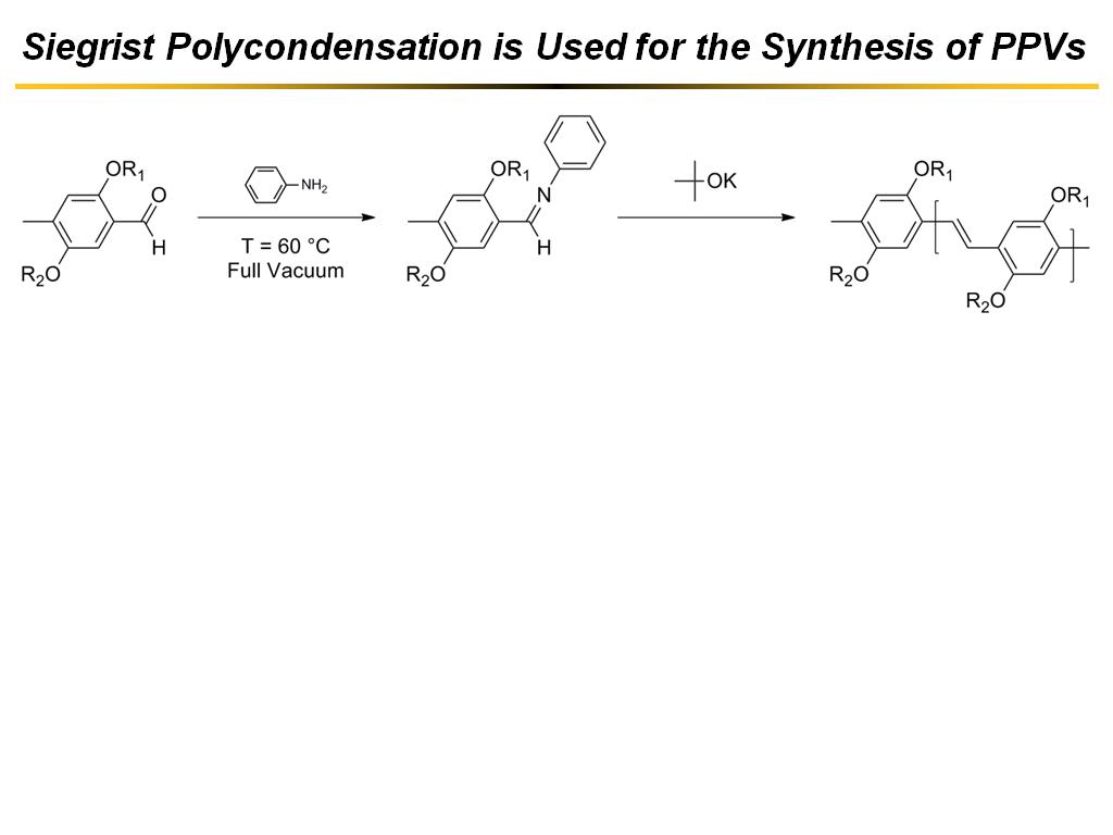 Siegrist Polycondensation is Used for the Synthesis of PPVs