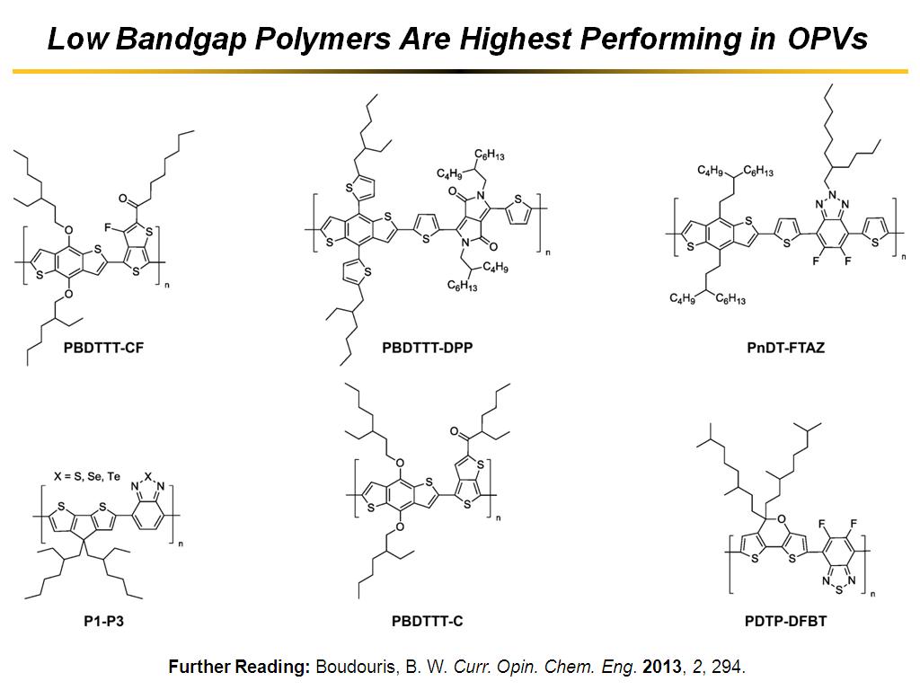 Low Bandgap Polymers Are Highest Performing in OPVs