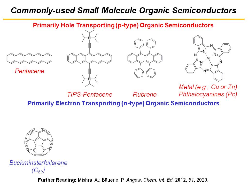 Commonly-used Small Molecule Organic Semiconductors