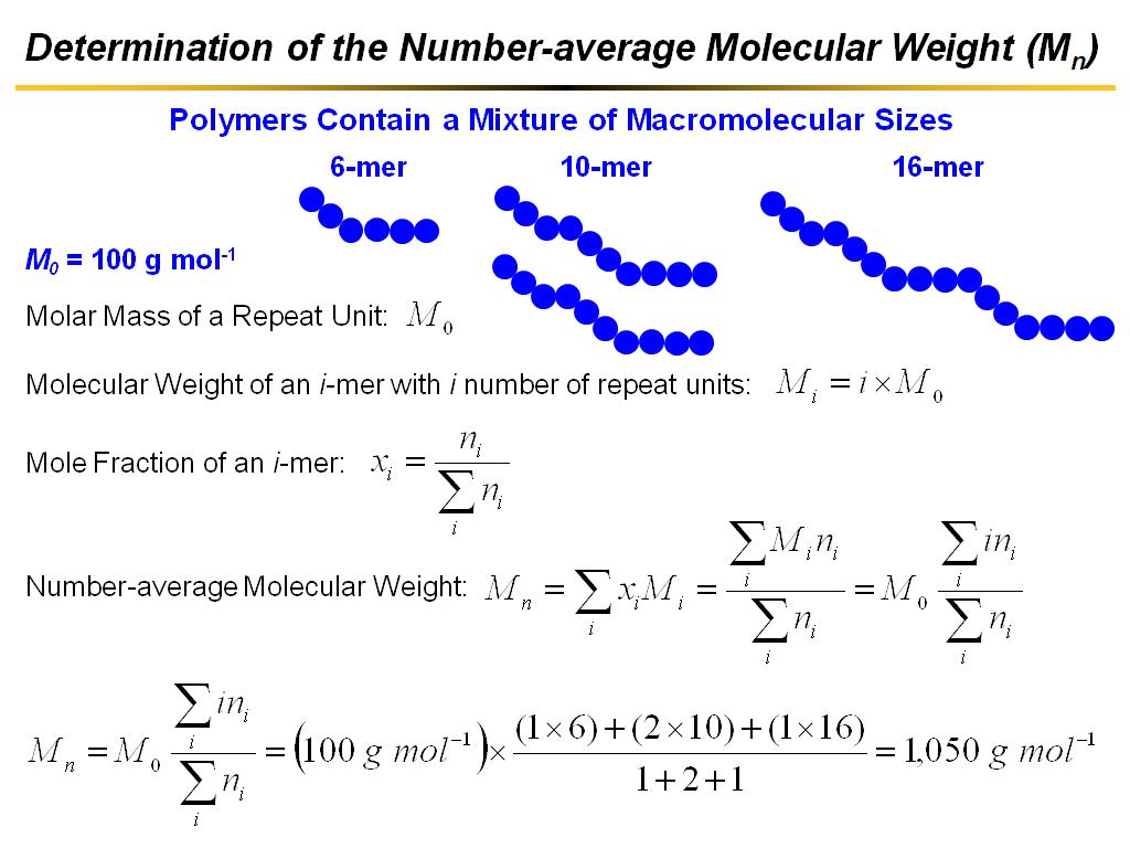 Determination of the Number-average Molecular Weight (Mn)