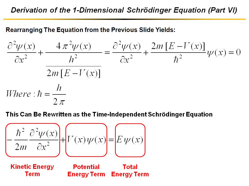 Derivation of the 1-Dimensional Schrödinger Equation (Part VI)