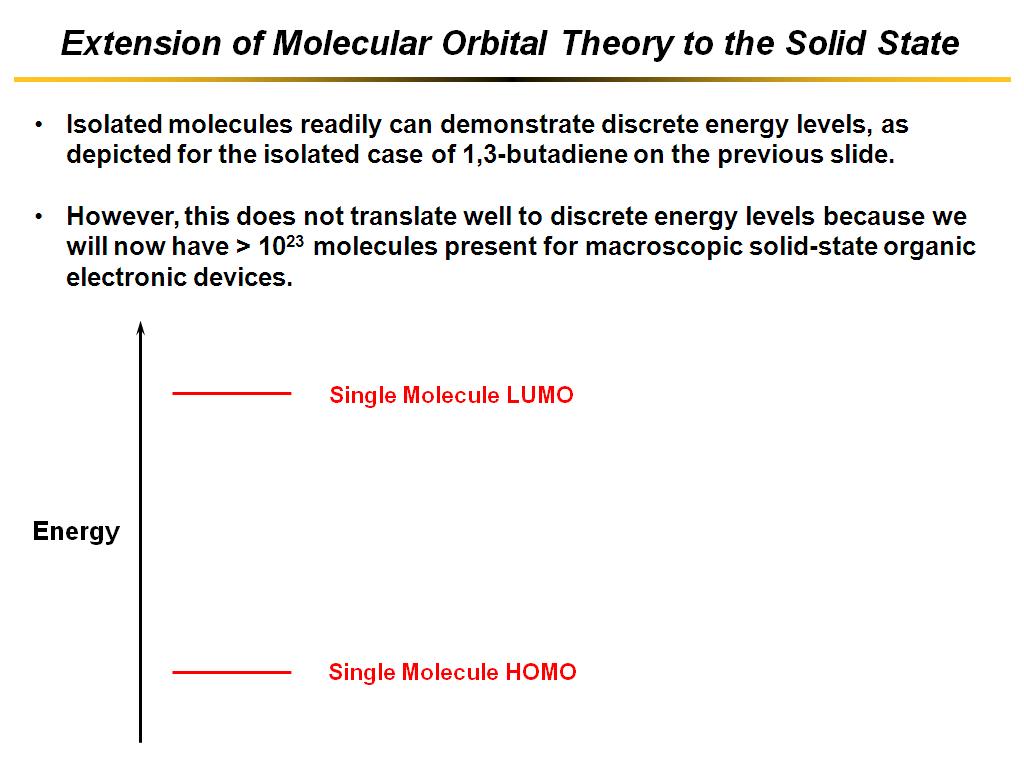 Extension of Molecular Orbital Theory to the Solid State